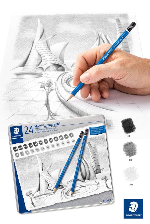 Des crayons graphites Staedtler indémodables